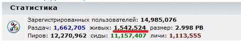Роскомнадзор торпедировал Rutracker