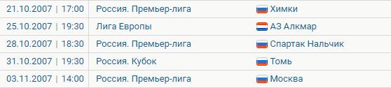 Футбол. Чемпионат России. Межсезонье. часть 3