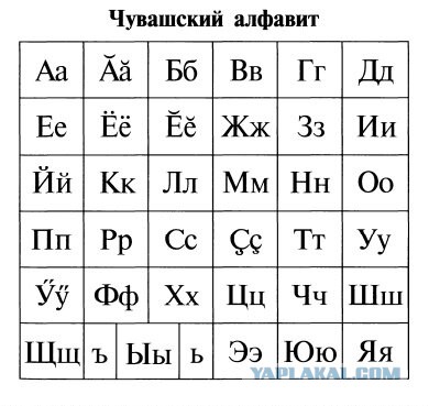 Как различаются восточные языки