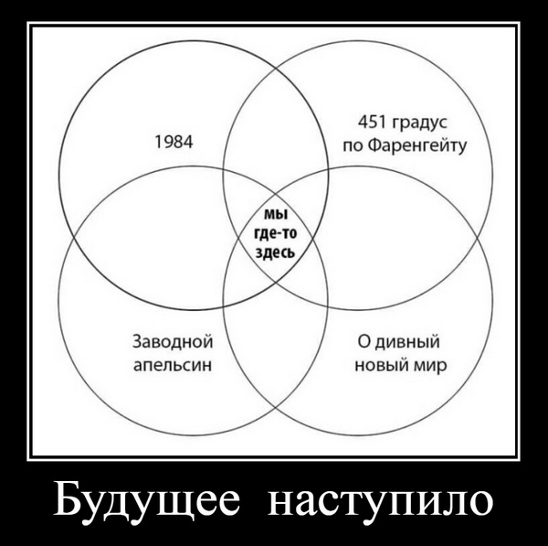 Снова о повестках