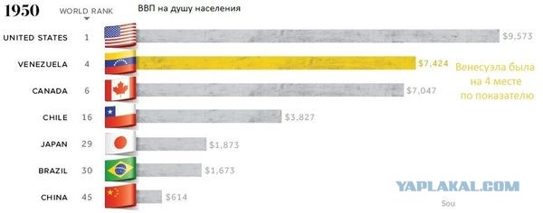 США вторглись в Венесуэлу.