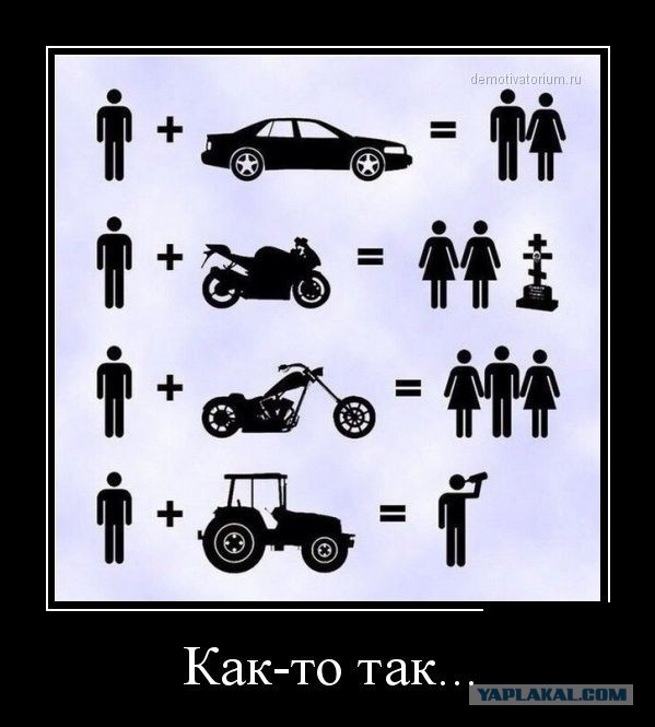 Автоприколы