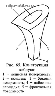 Мужики, пришло наше время!