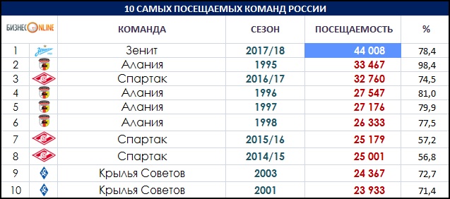Беседка ФиС ЯПа 6