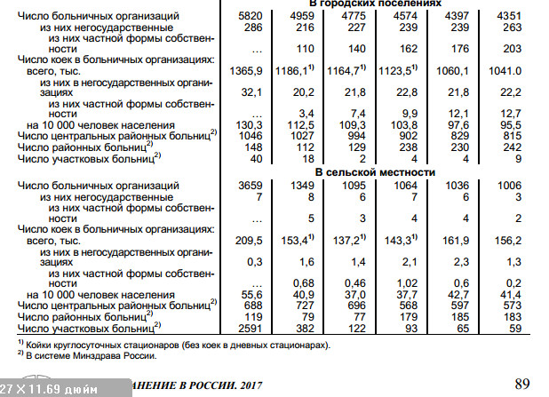 Скрепим наши Скрепы крепче!