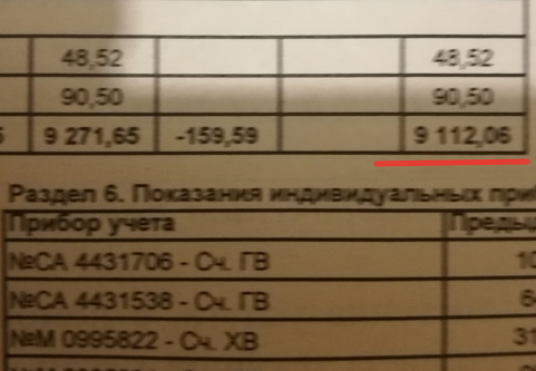 «Исполнилось 50 — забудь о достойной работе» — исповедь бывшей управляющей банка