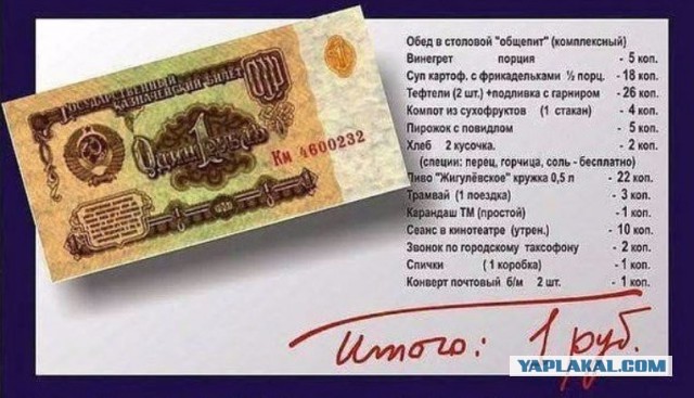Сколько получали пенсионеры в СССР в 1985 году в пересчете на современные деньги?