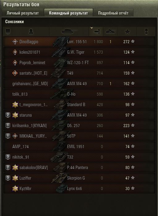 Wargaming 58
