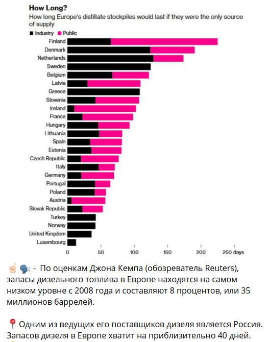 Российский ответ на санкции замораживает Финляндию