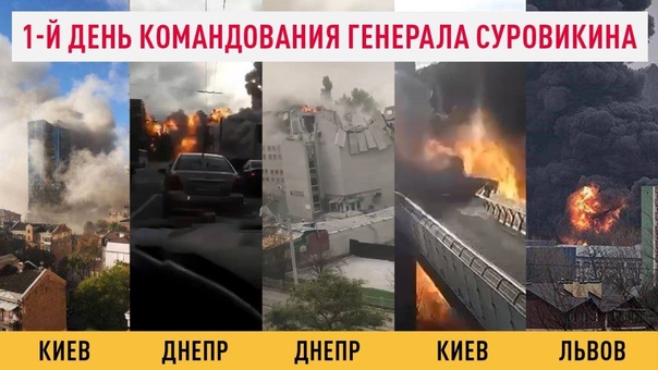 Обстрелы Киева и других городов Украины