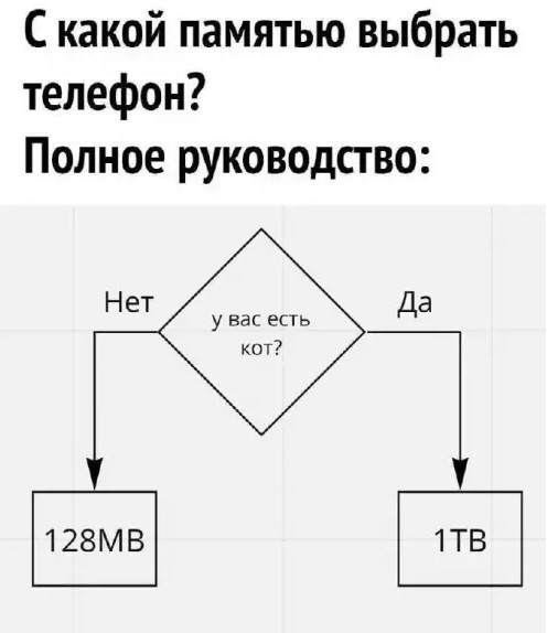 Картиночки, баянчики 27 марта