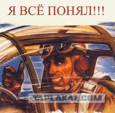 Что такое производная?