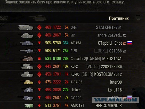 Wargaming 29