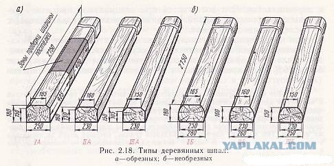 Веселые картинки.