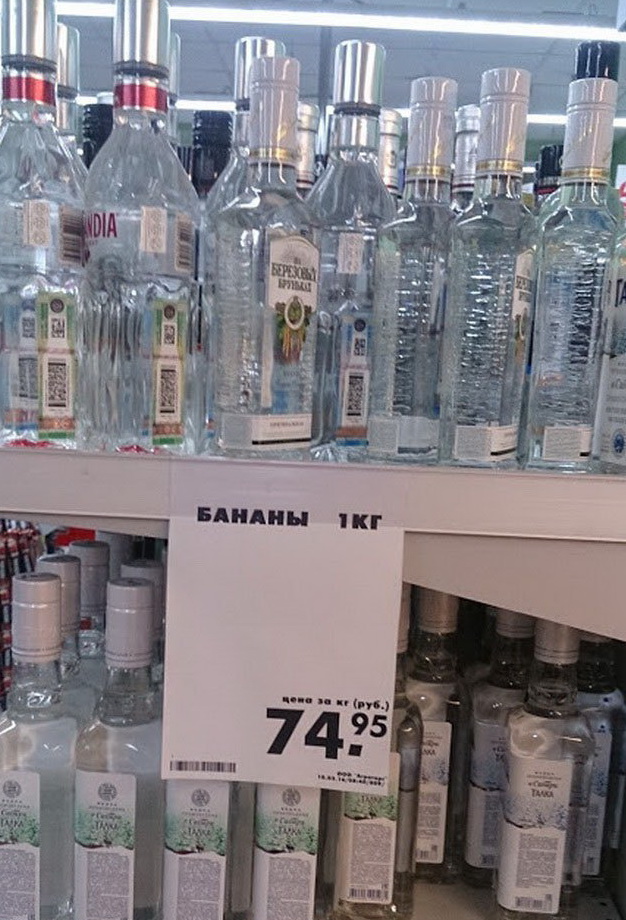 Товары и ценники