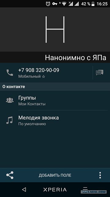 Телеграм почти всё