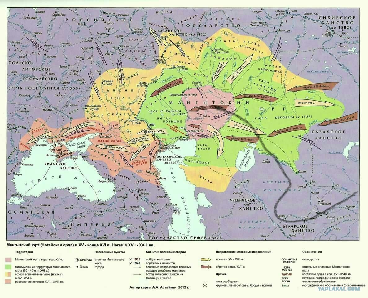 Крымское ханство карта