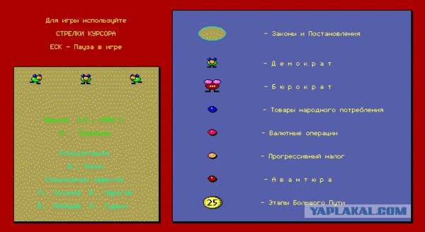 Perestroyka - как выглядела последняя компьютерная игра из СССР