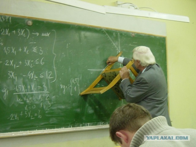 Китайская доска