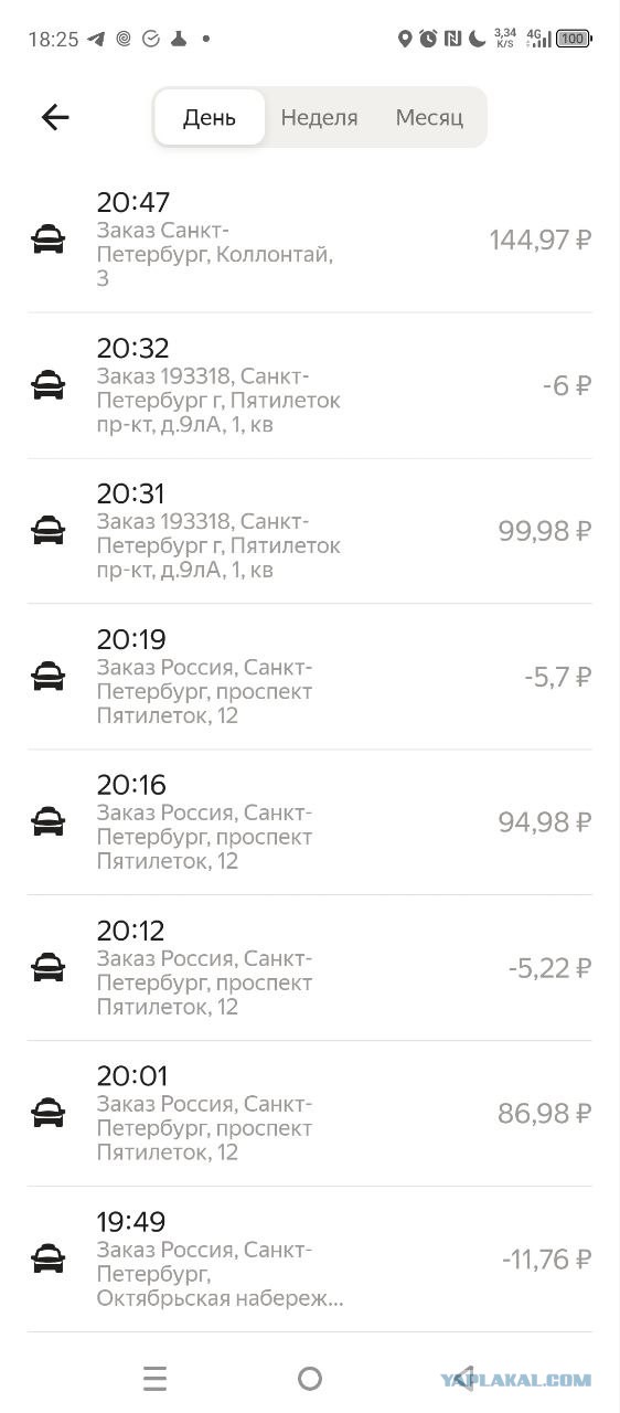 В Петербурге иностранным гражданам запретят работать в сфере доставки 