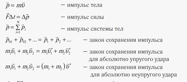 Зимняя дорога ошибок не прощает