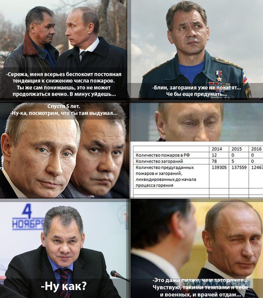 Шойгу