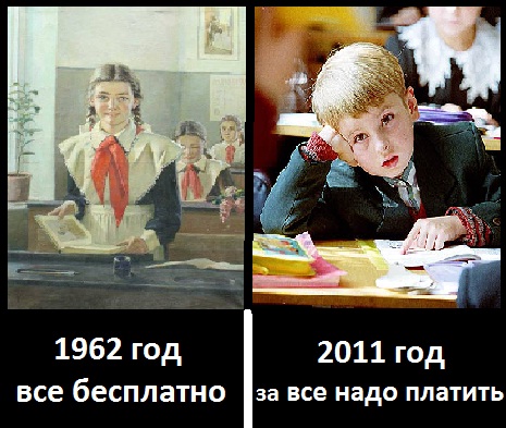 Наглядно об инфляции