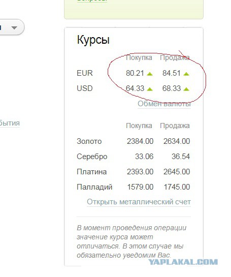 Центробанк поднял ключевую ставку до 17%