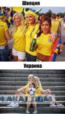 Самые сексуальные российские болельщицы