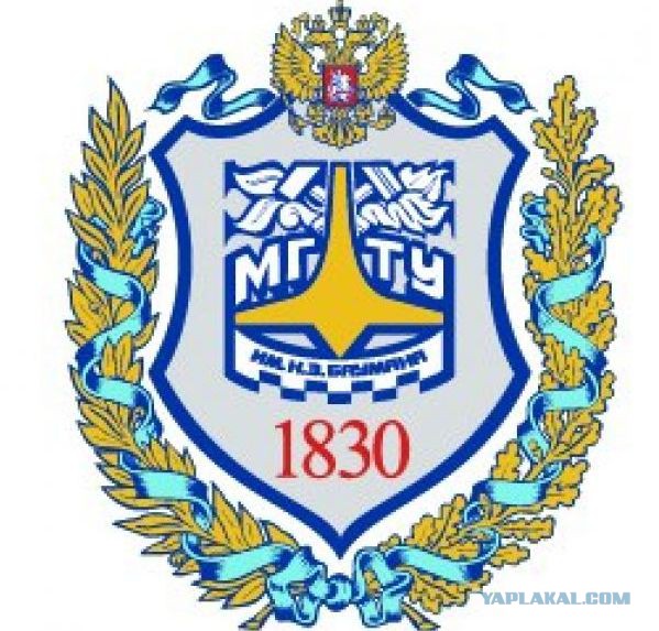 Кто какой ВУЗ закончил