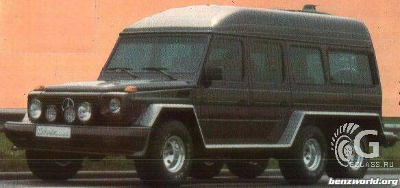 История создания «Гелендвагена»