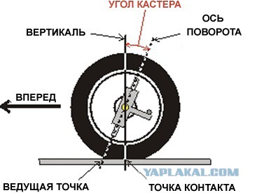 Минтранс. Обзор лада гранта лифтбек. Тачка Г@ВНО.