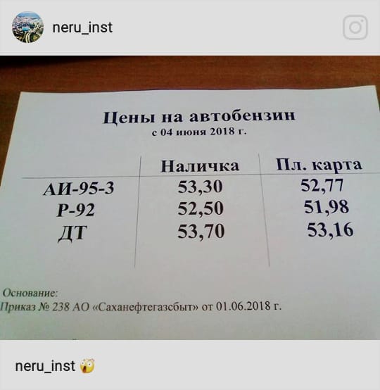 В соцсетях распространяются призывы к бойкоту автозаправок по выходным