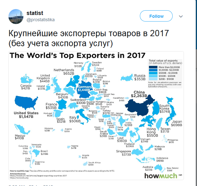 Экономика США выросла на 4,1%