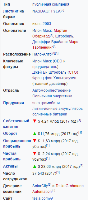 Когда закончатся Маски шоу?