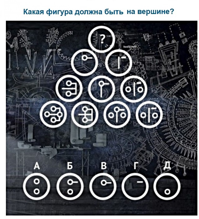 Картинки с надписями, истории и анекдоты