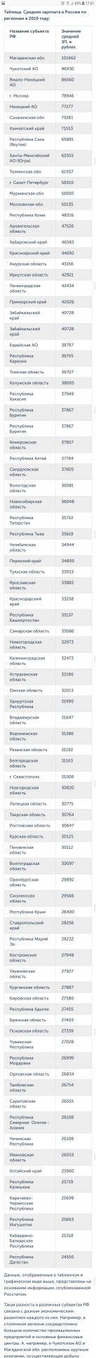 У Евгении ничего не треснет?