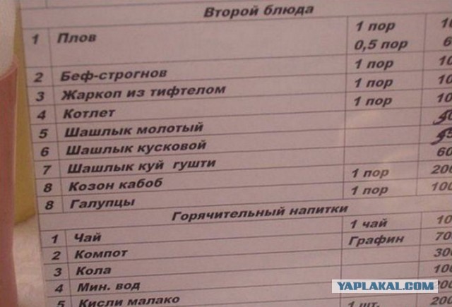 Смешные обьявления