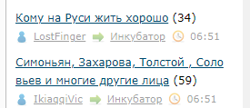 Симоньян,  Захарова,  Толстой , Соловьев и многие другие лица