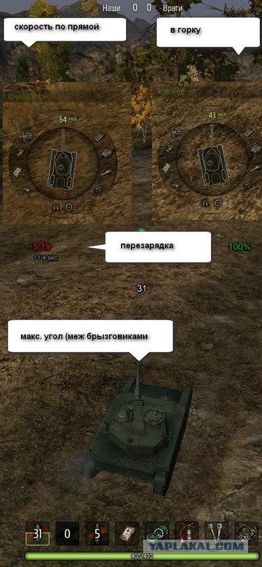 Wargaming
