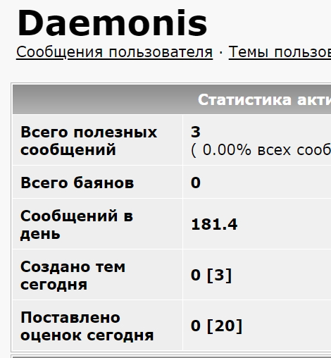 Отступили