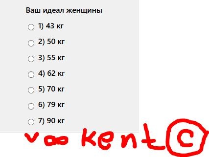 Какой ваш идеал женщины?