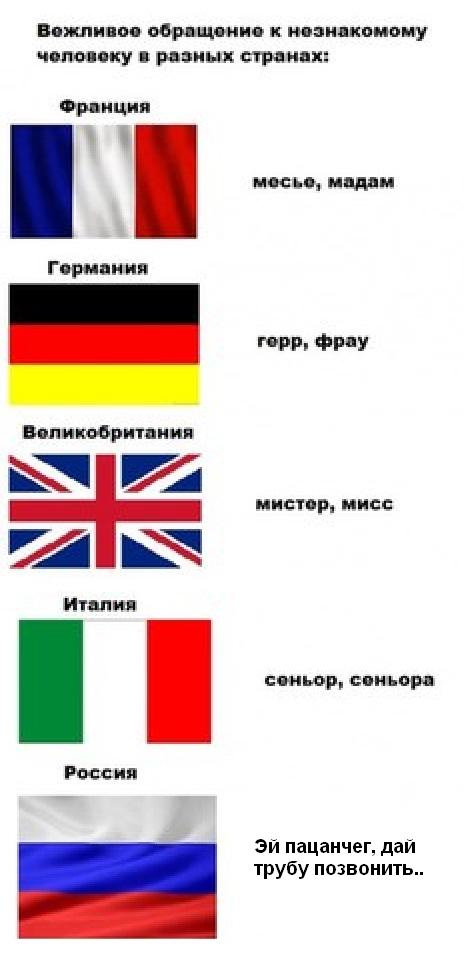 Обращение к незнакомым