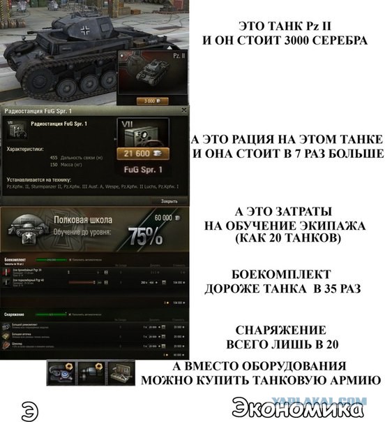 Wargaming 21