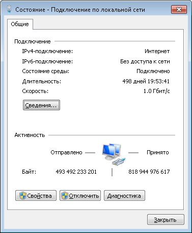 Настоящие мужчины сидят под Windows