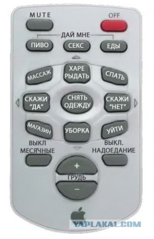 Модное платьичко