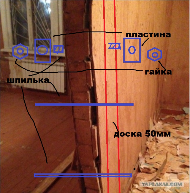 Ремонт убитой квартиры, часть 3 – спальня