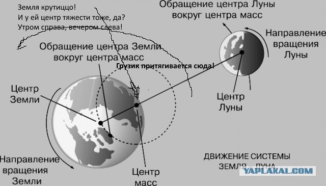 Луны нет