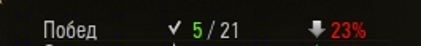 Wargaming 38