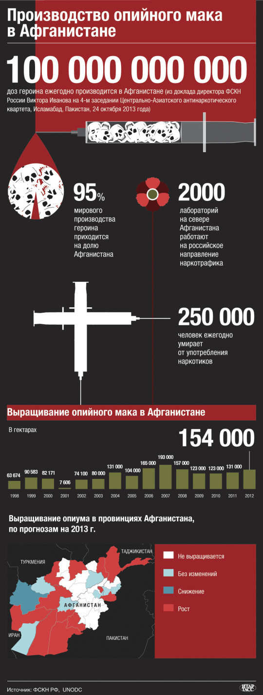 25 устрашающих фактов о кокаине - одном из самых страшных запрещённых веществ